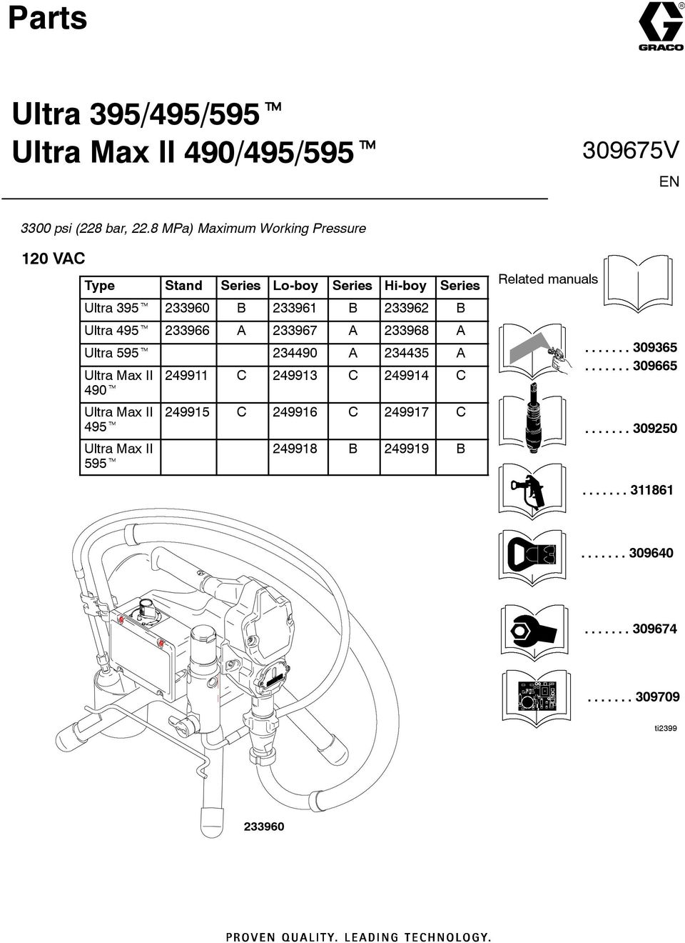 Ultra 495t 233966 A 233967 A 233968 A Ultra 595t 234490 A 234435 A Ultra Max II 490t Ultra Max II 495t Ultra Max II