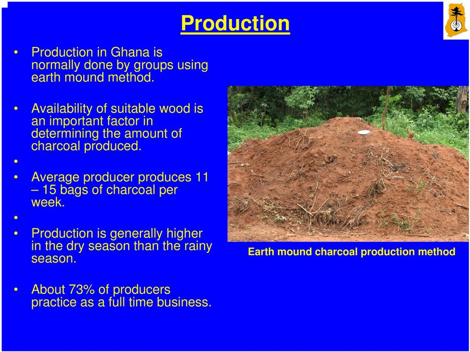 produced. Average producer produces 11 15 bags of charcoal per week.