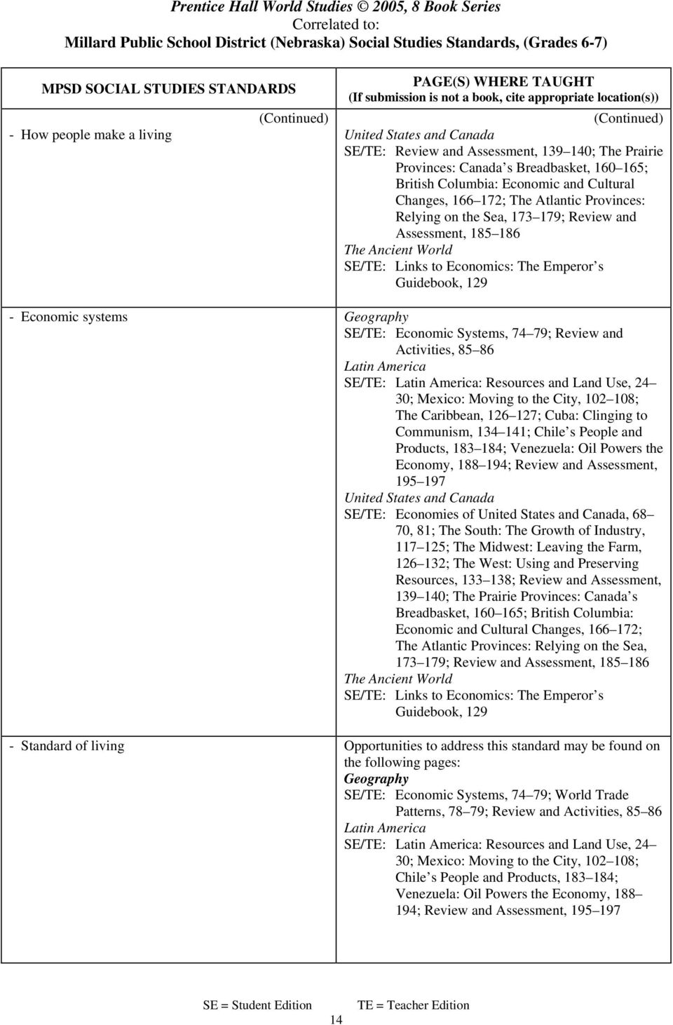 Activities, 85 86 SE/TE: : Resources and Land Use, 24 30; Mexico: Moving to the City, 102 108; The Caribbean, 126 127; Cuba: Clinging to Communism, 134 141; Chile s People and Products, 183 184;