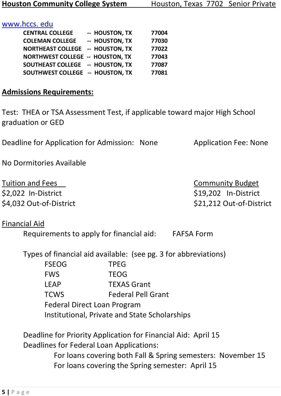 SOUTHWEST COLLEGE -- HOUSTON, TX 77081 Test: THEA or TSA Assessment Test, if applicable toward major High School graduation or GED Deadline for Application for Admission: None Application Fee: None