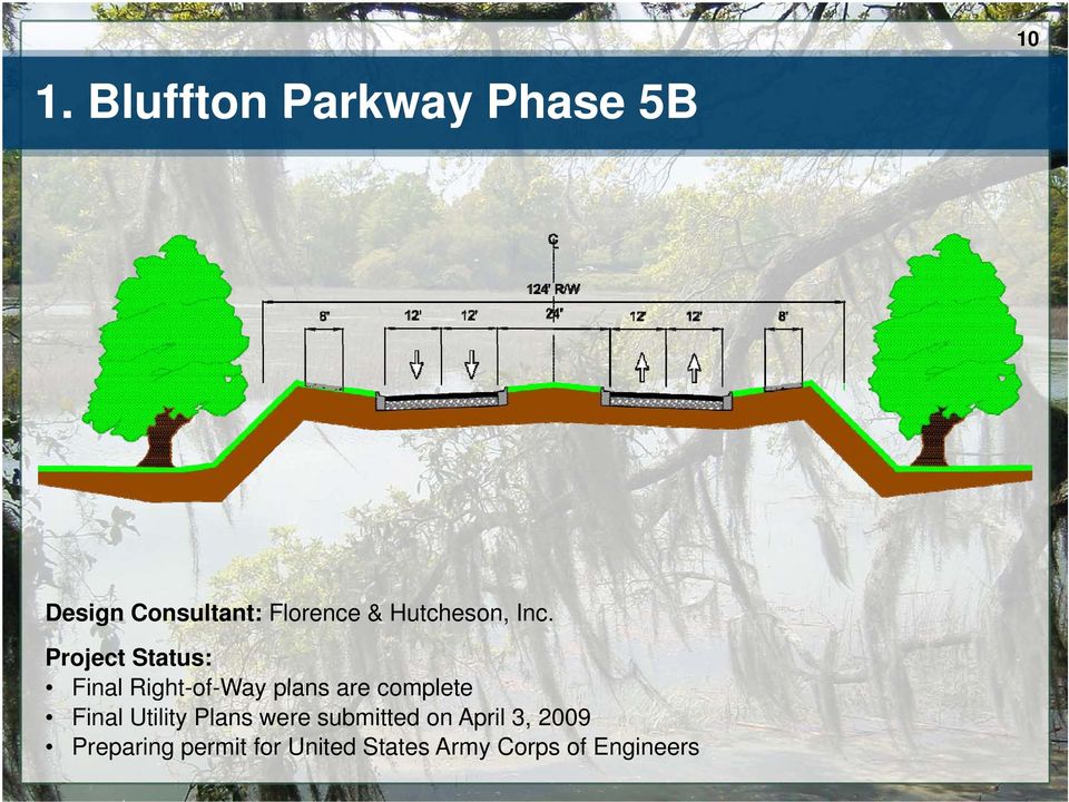 Final Right-of-Way plans are complete Final Utility