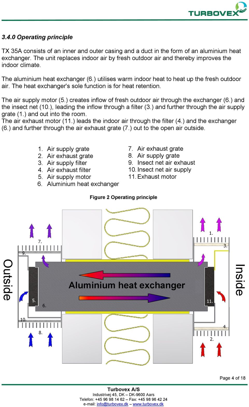 The heat exchanger's sole function is for heat retention. The air supply motor (5.) creates inflow of fresh outdoor air through the exchanger (6.) and the insect net (10.