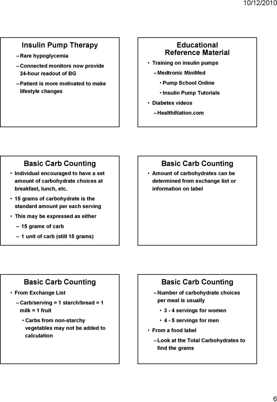 com Basic Carb Counting Individual encouraged to have a set amount of carbohydrate choices at breakfast, lunch, etc.