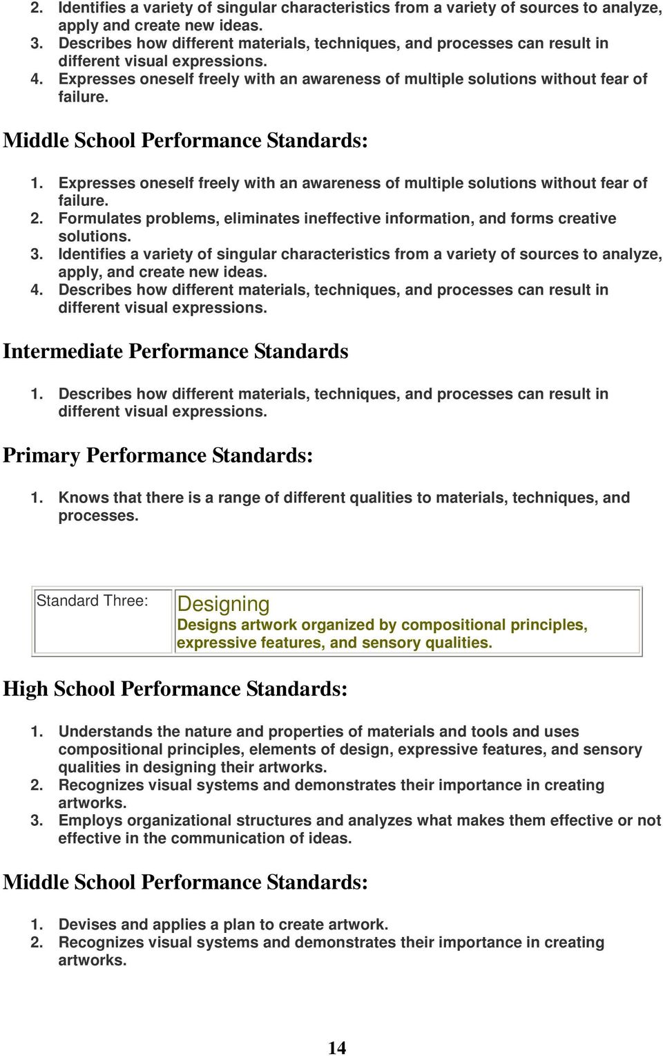 Middle School Performance Standards: 1. Expresses oneself freely with an awareness of multiple solutions without fear of failure. 2.