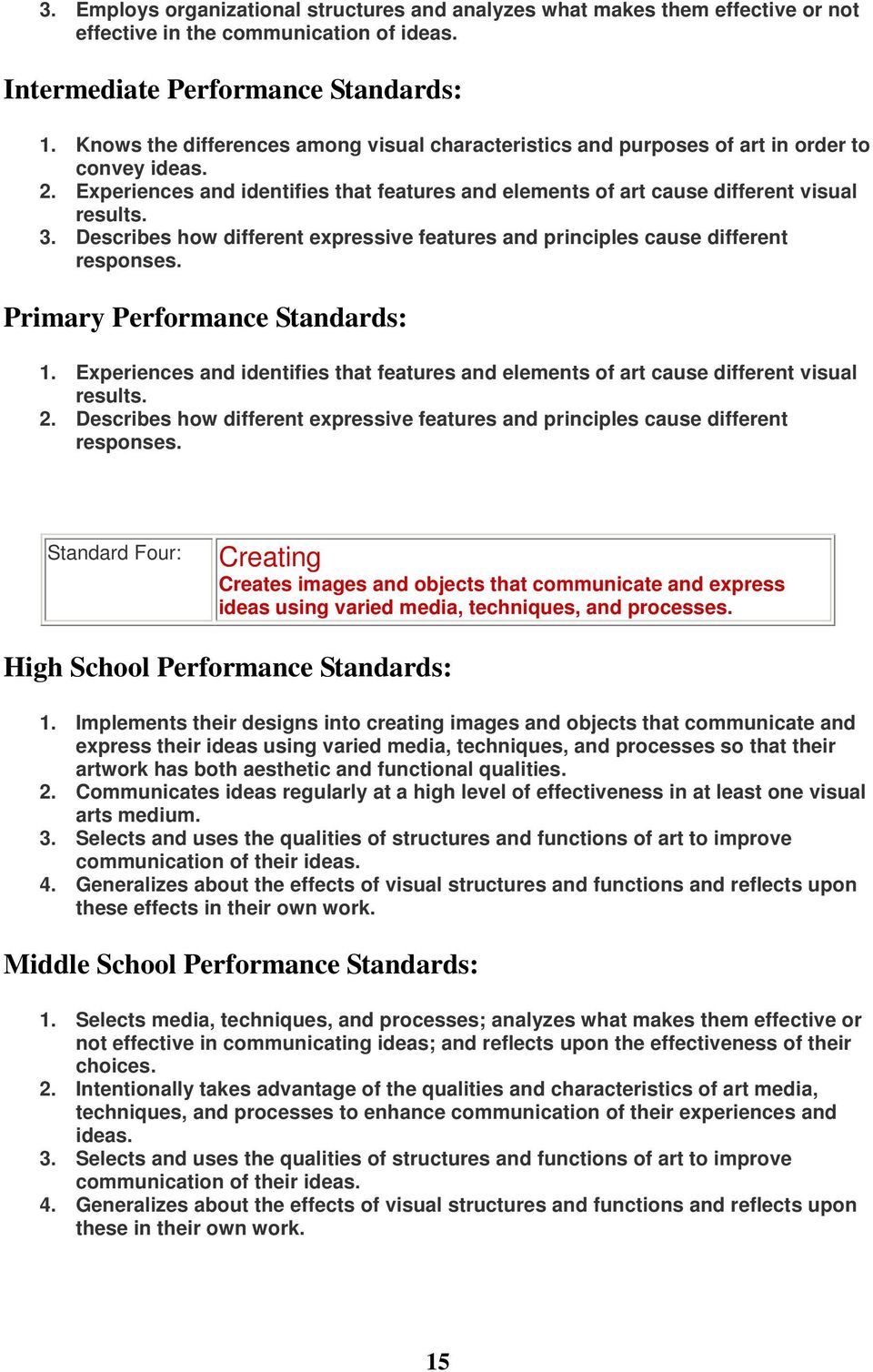 Describes how different expressive features and principles cause different responses. Primary Performance Standards: 1.