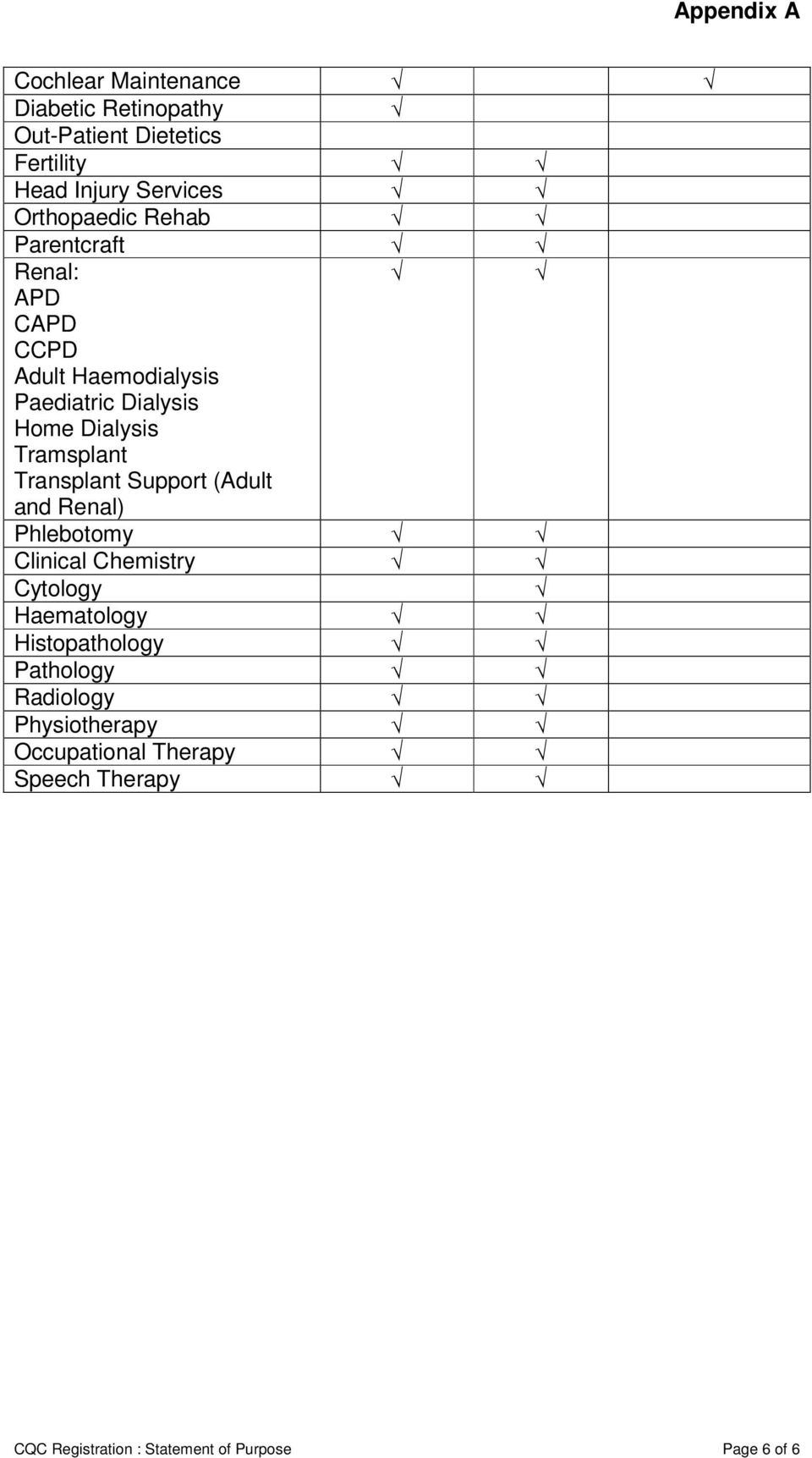 Transplant Support (Adult and Renal) Phlebotomy Clinical Chemistry Cytology Haematology Histopathology