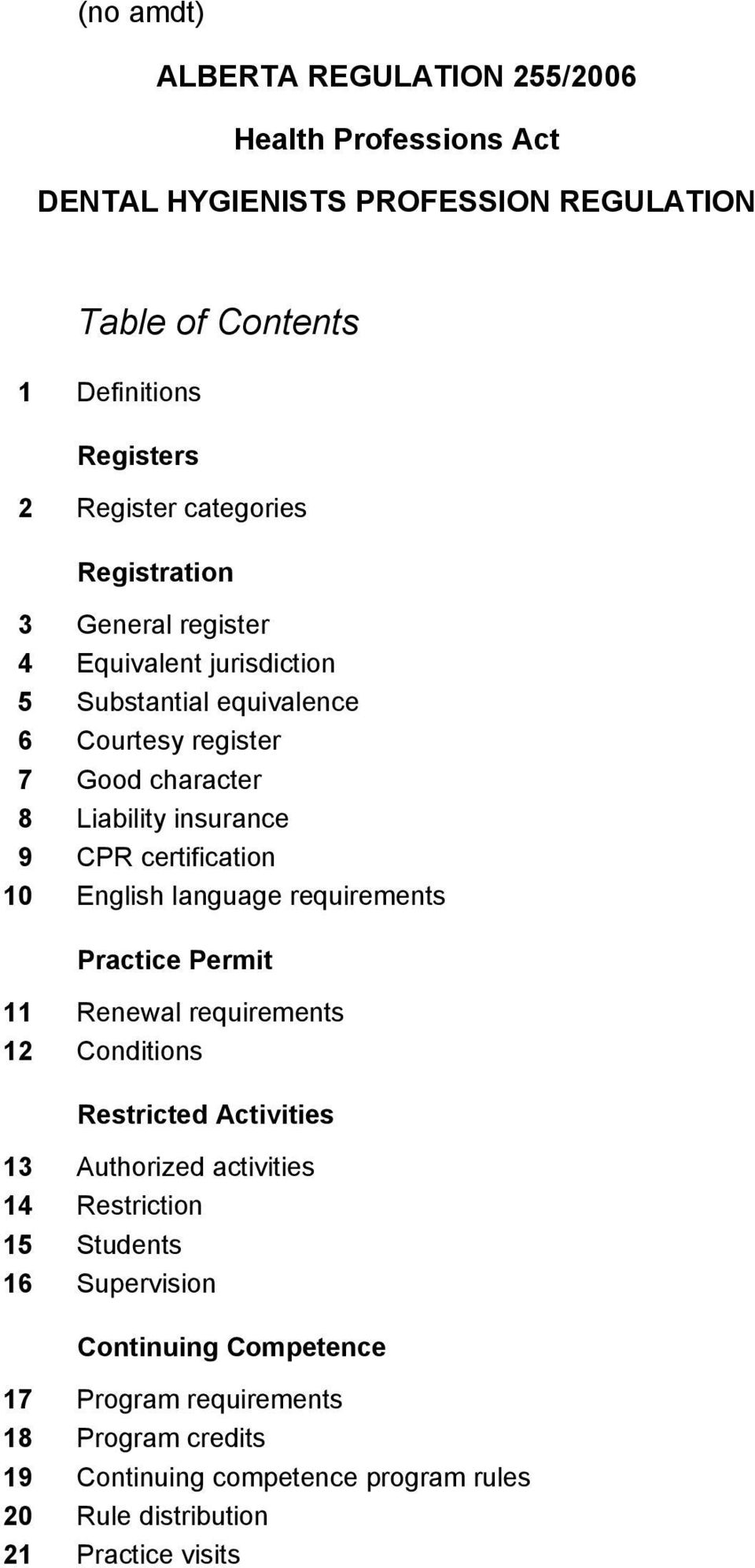 certification 10 English language requirements Practice Permit 11 Renewal requirements 12 Conditions Restricted Activities 13 Authorized activities 14