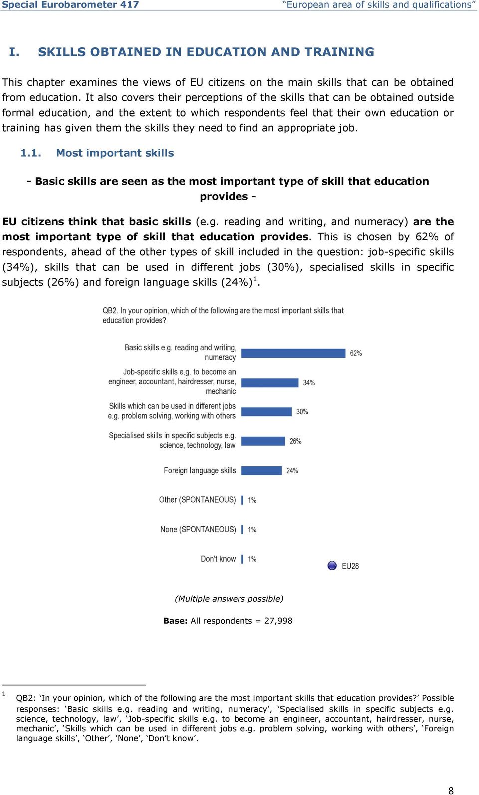 they need to find an appropriate job. 1.1. Most important skills - Basic skills are seen as the most important type of skill that education provides - EU citizens think that basic skills (e.g.