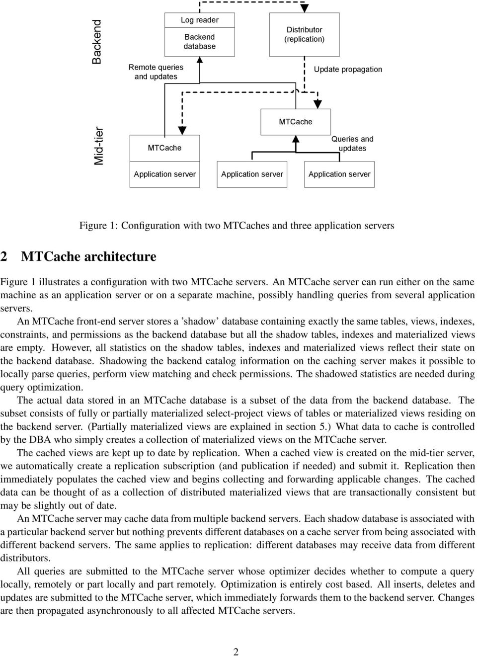 An MTCache server can run either on the same machine as an application server or on a separate machine, possibly handling queries from several application servers.