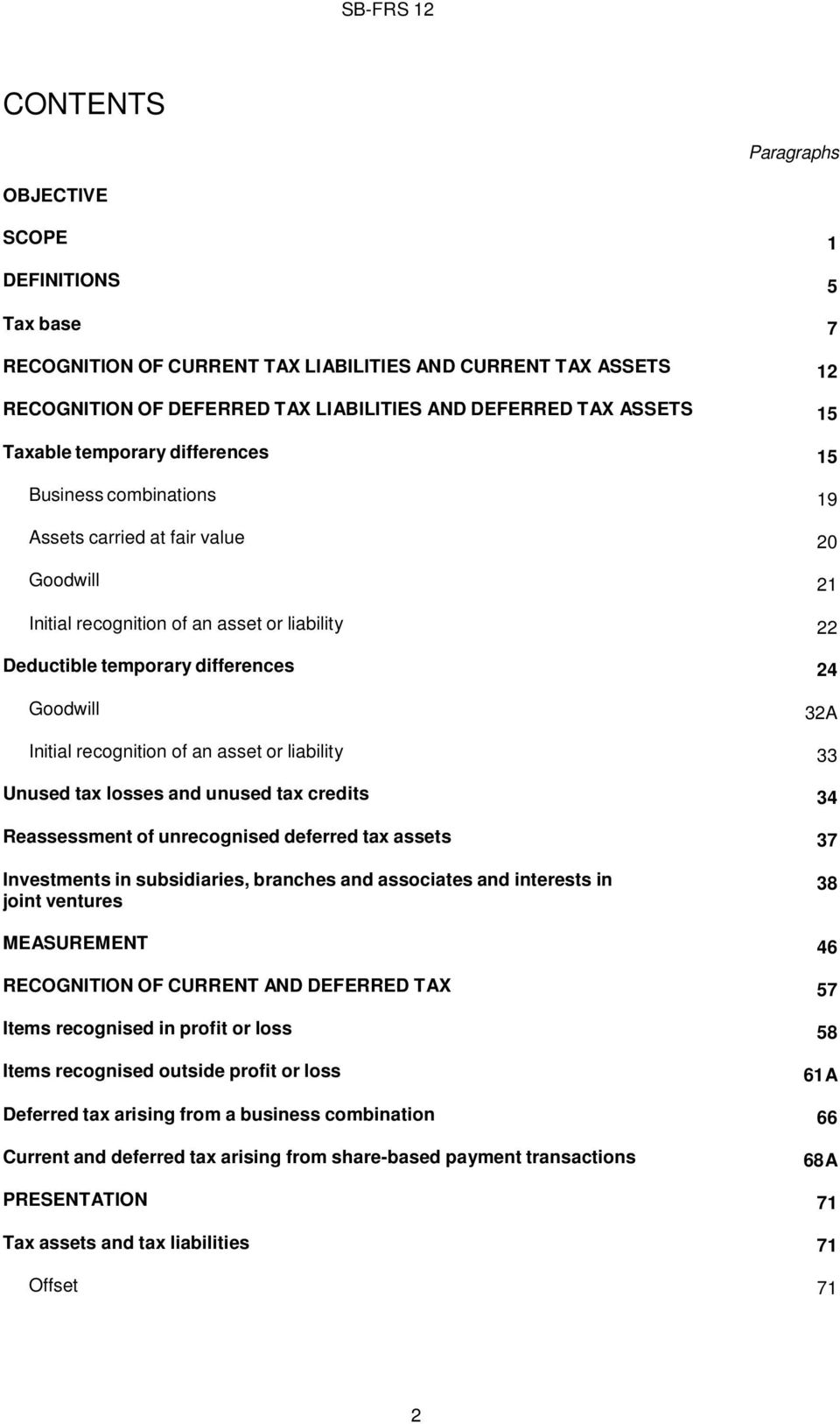 Initial recognition of an asset or liability 33 Unused tax losses and unused tax credits 34 Reassessment of unrecognised deferred tax assets 37 Investments in subsidiaries, branches and associates