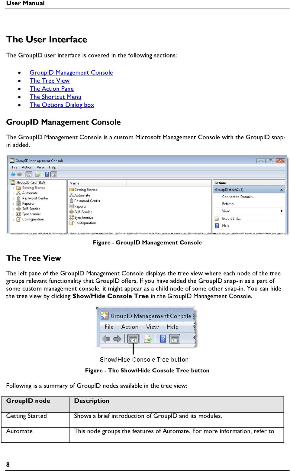 The Tree View Figure - GroupID Management Console The left pane of the GroupID Management Console displays the tree view where each node of the tree groups relevant functionality that GroupID offers.