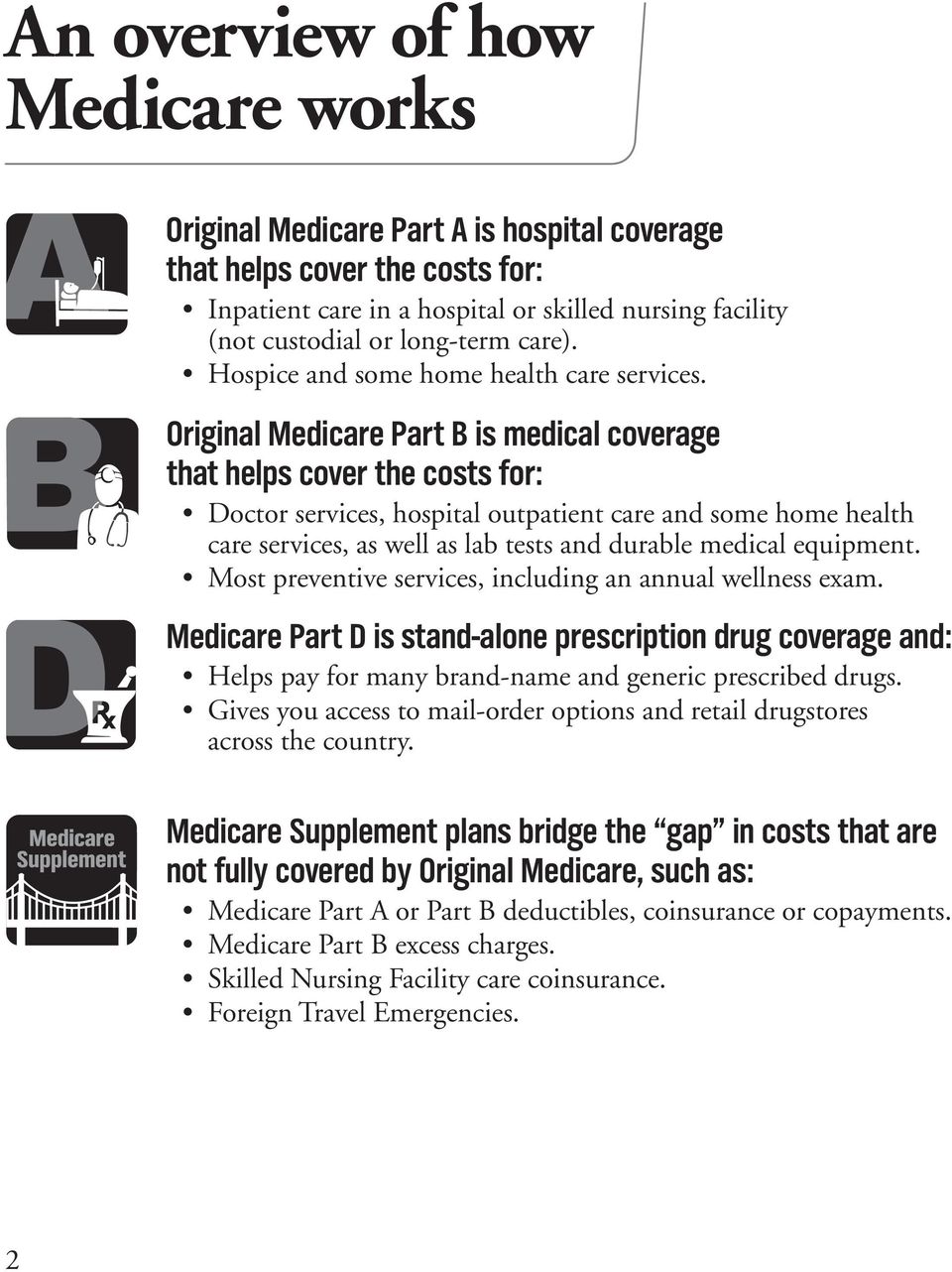 Original Medicare Part B is medical coverage that helps cover the costs for: Doctor services, hospital outpatient care and some home health care services, as well as lab tests and durable medical