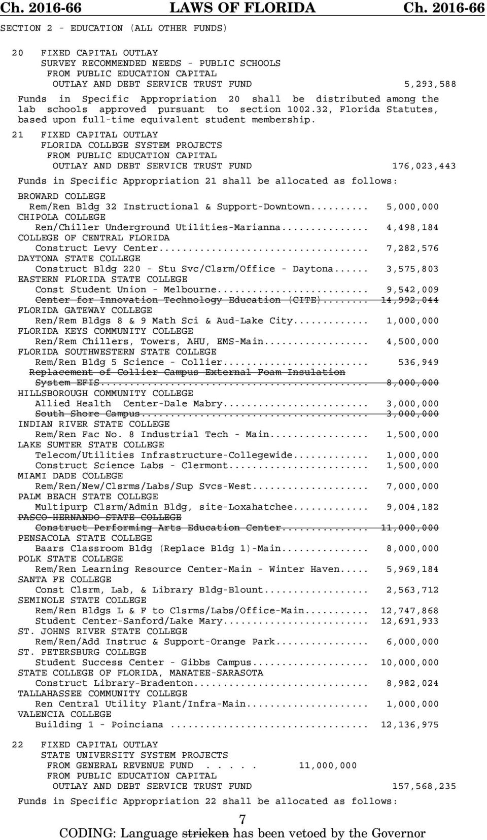 21 FIXED CAPITAL OUTLAY FLORIDA COLLEGE SYSTEM PROJECTS FROM PUBLIC EDUCATION CAPITAL OUTLAY AND DEBT SERVICE TRUST FUND 176,023,443 Funds in Specific Appropriation 21 shall be allocated as follows: