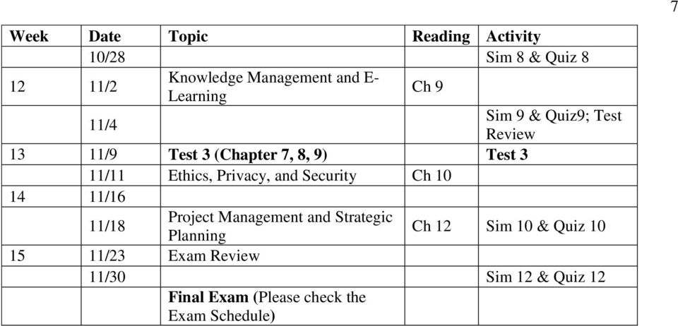 Ch 10 14 11/16 Sim 9 & Quiz9; Test Review Project Management and Strategic 11/18 Ch 12 Sim 10 &