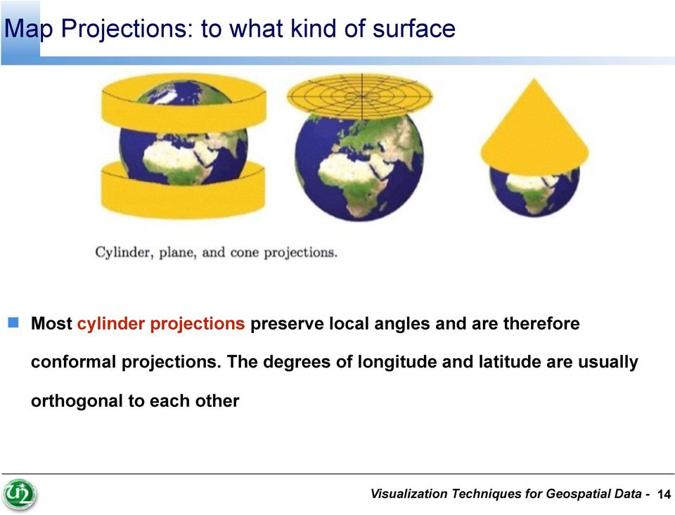 therefore conformal projections.