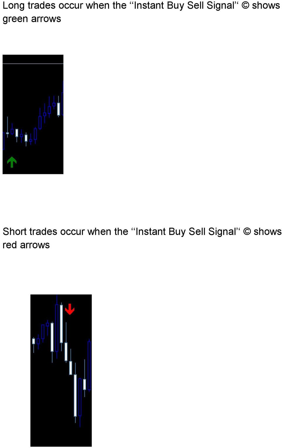 Short trades occur when the
