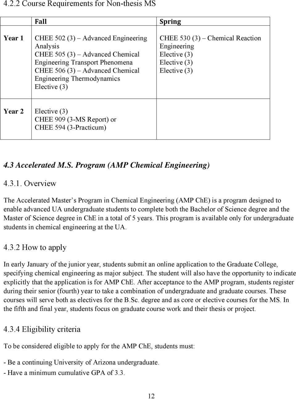 3 Accelerated M.S. Program (AMP Chemical Engineering) 4.3.1.