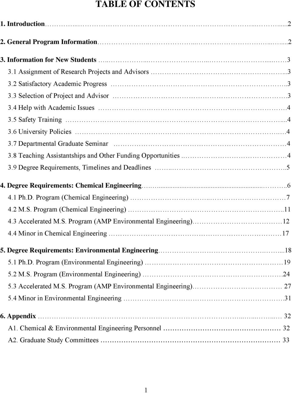 8 Teaching Assistantships and Other Funding Opportunities. 4 3.9 Degree Requirements, Timelines and Deadlines....5 4. Degree Requirements: Chemical Engineering......6 4.1 Ph.D. Program (Chemical Engineering).