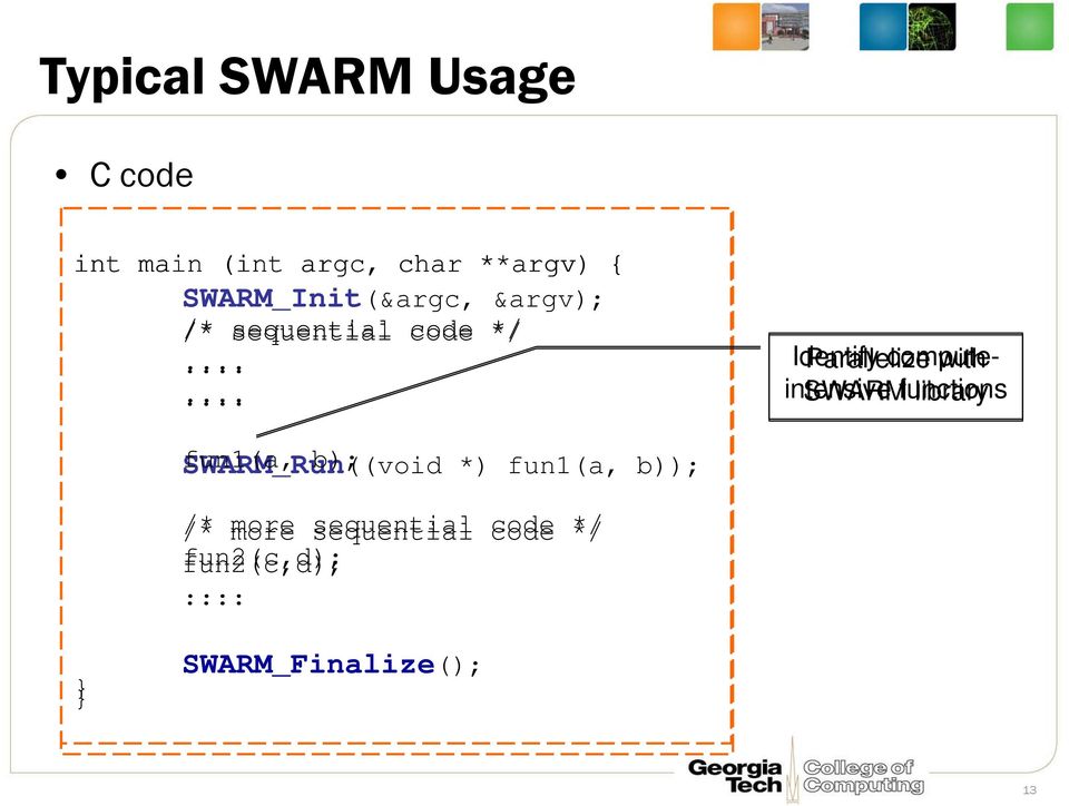..... Identify Parallelize computeintensive SWARM functions with library