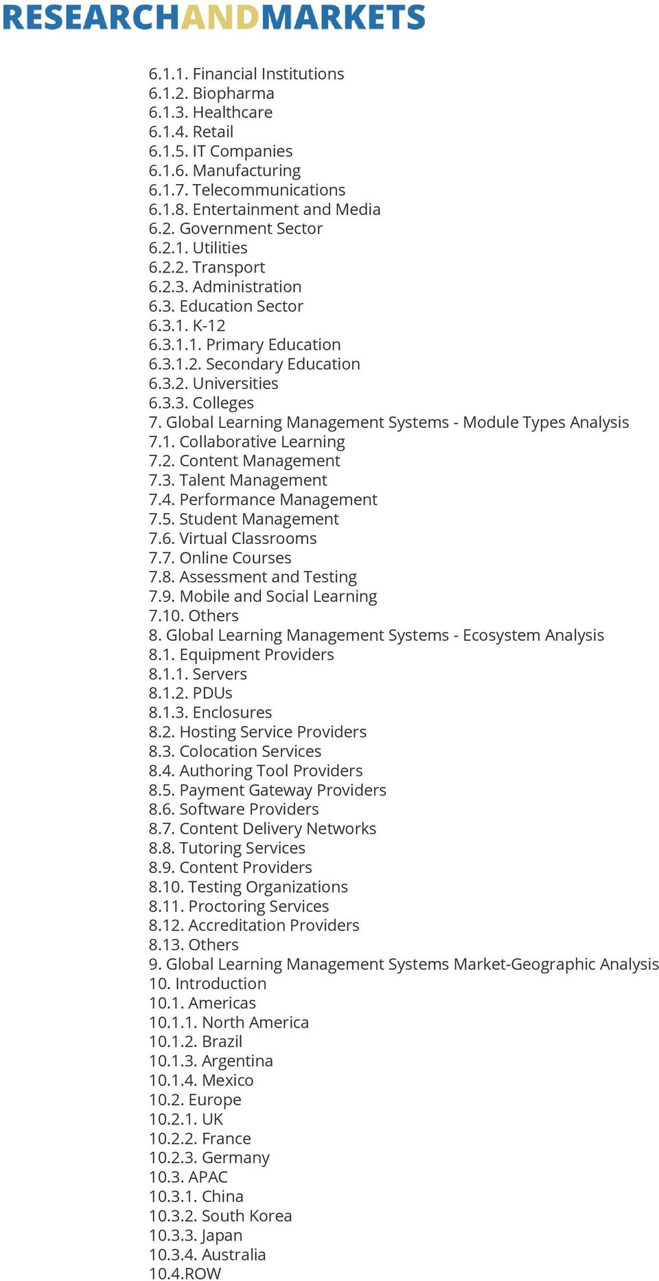 Global Learning Management Systems - Module Types Analysis 7.1. Collaborative Learning 7.2. Content Management 7.3. Talent Management 7.4. Performance Management 7.5. Student Management 7.6.
