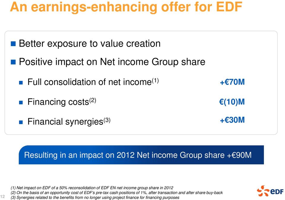 impact on EDF of a 50% reconsolidation of EDF EN net income group share in 2012 (2) On the basis of an opportunity cost of EDF s pre-tax cash