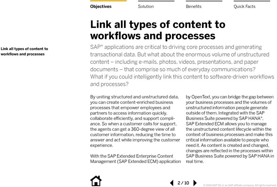 What if you could intelligently link this content to software-driven workflows and processes?
