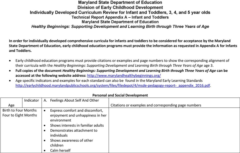 Early childhood education programs must provide citations or examples and page numbers to show the corresponding alignment of their curricula with the Healthy Beginnings: Supporting Development and