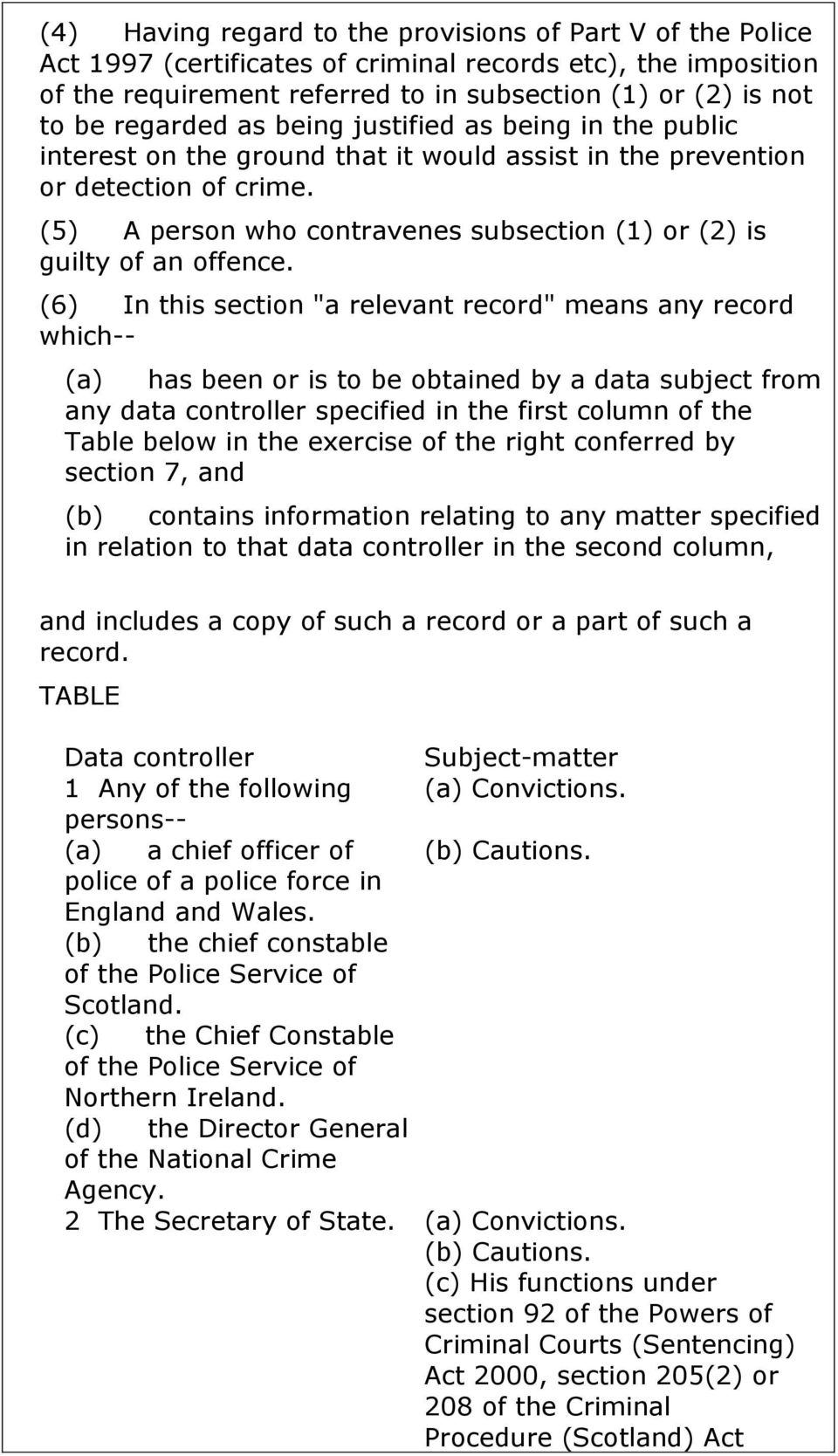 (5) A person who contravenes subsection (1) or (2) is guilty of an offence.