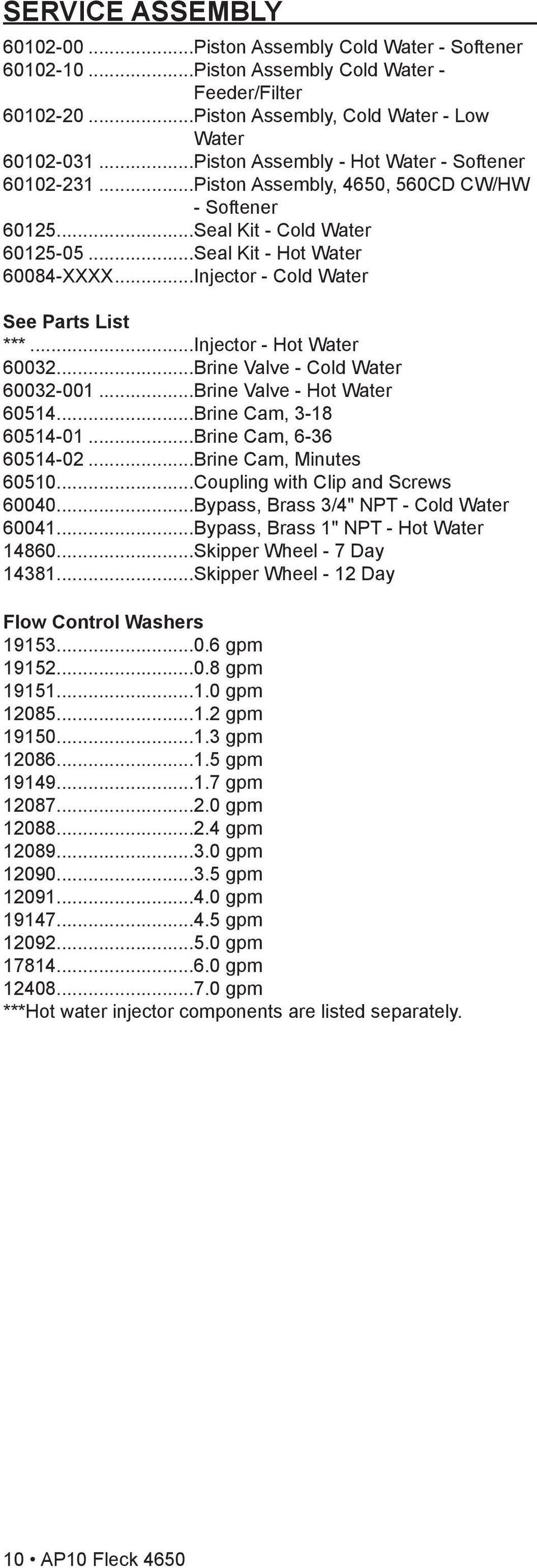 ..Injector - Cold Water See Parts List ***...Injector - Hot Water 60032...Brine Valve - Cold Water 60032-001...Brine Valve - Hot Water 60514...Brine Cam, 3-18 60514-01...Brine Cam, 6-36 60514-02.