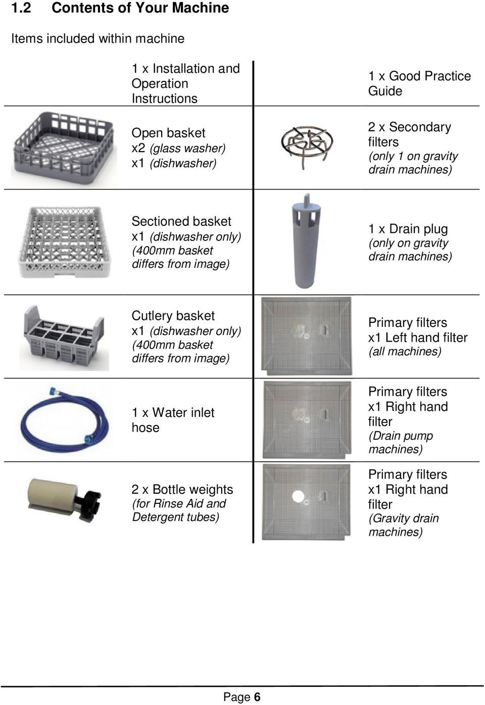 drain machines) Cutlery basket x1 (dishwasher only) (400mm basket differs from image) Primary filters x1 Left hand filter (all machines) 1 x Water inlet hose 2 x Bottle