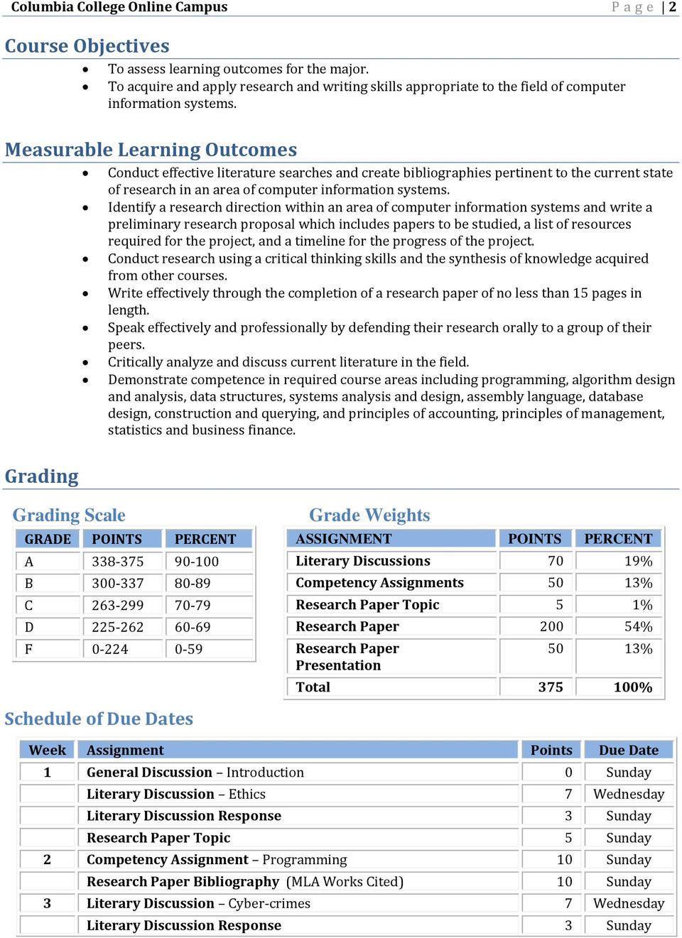 Measurable Learning Outcomes Grading Conduct effective literature searches and create bibliographies pertinent to the current state of research in an area of computer information systems.