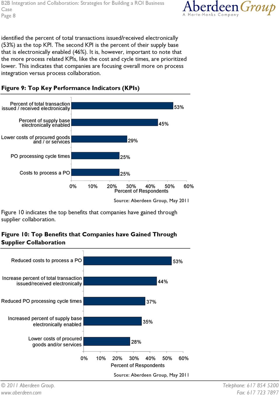 This indicates that companies are focusing overall more on process integration versus process collaboration.