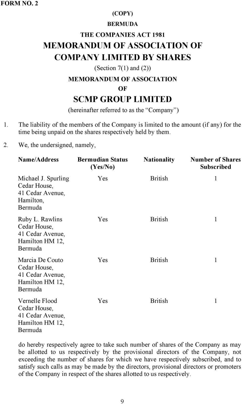 Company ) 1. The liability of the members of the Company is limited to the amount (if any) for the time being unpaid on the shares respectively held by them. 2.