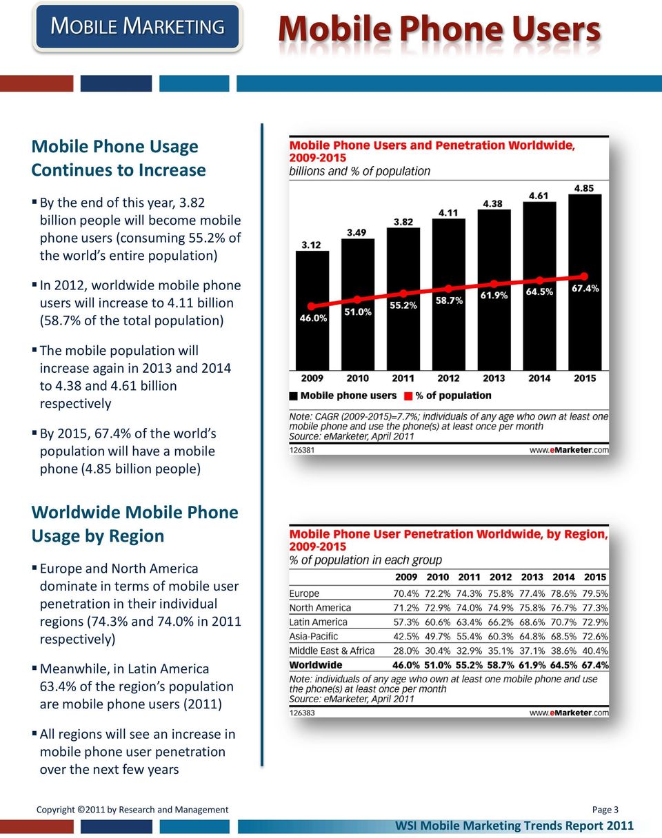 7% of the total population) The mobile population will increase again in 2013 and 2014 to 4.38 and 4.61 billion respectively By 2015, 67.4% of the world s population will have a mobile phone (4.