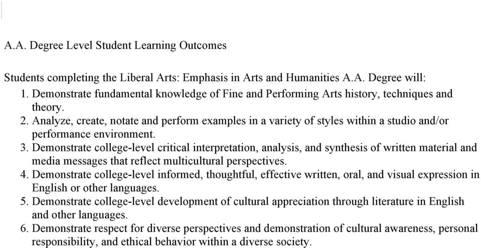 3. Demonstrate college-level critical interpretation, analysis, and synthesis of written material and media messages that reflect multicultural perspectives. 4.