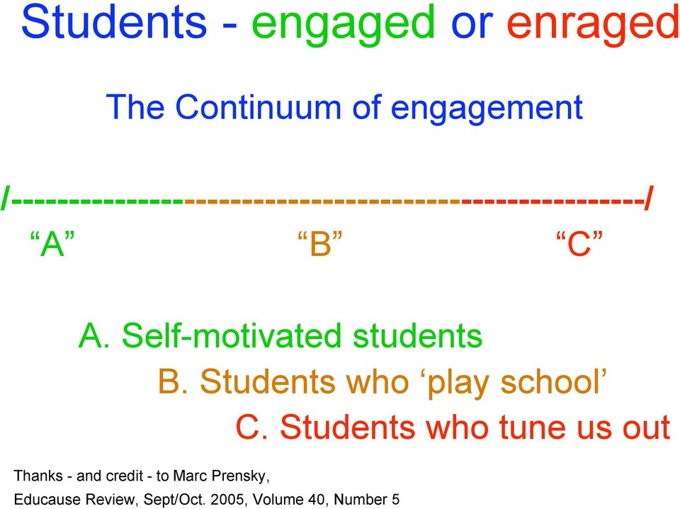 Self-motivated students B. Students who play school C.