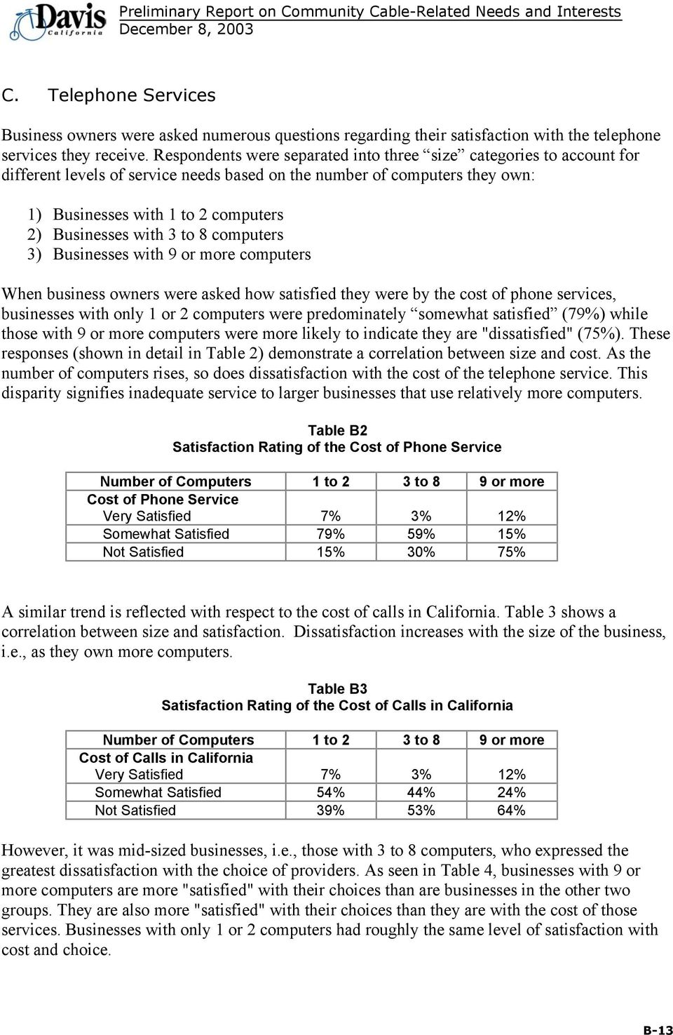 with 3 to 8 computers 3) Businesses with 9 or more computers When business owners were asked how satisfied they were by the cost of phone services, businesses with only 1 or 2 computers were