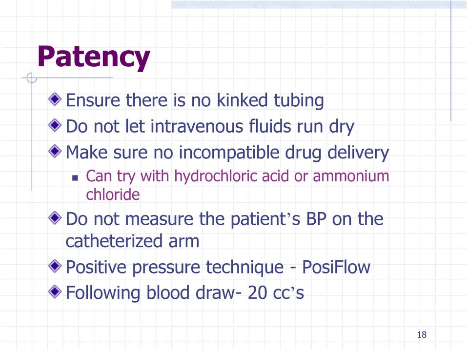 or ammonium chloride Do not measure the patient s BP on the catheterized