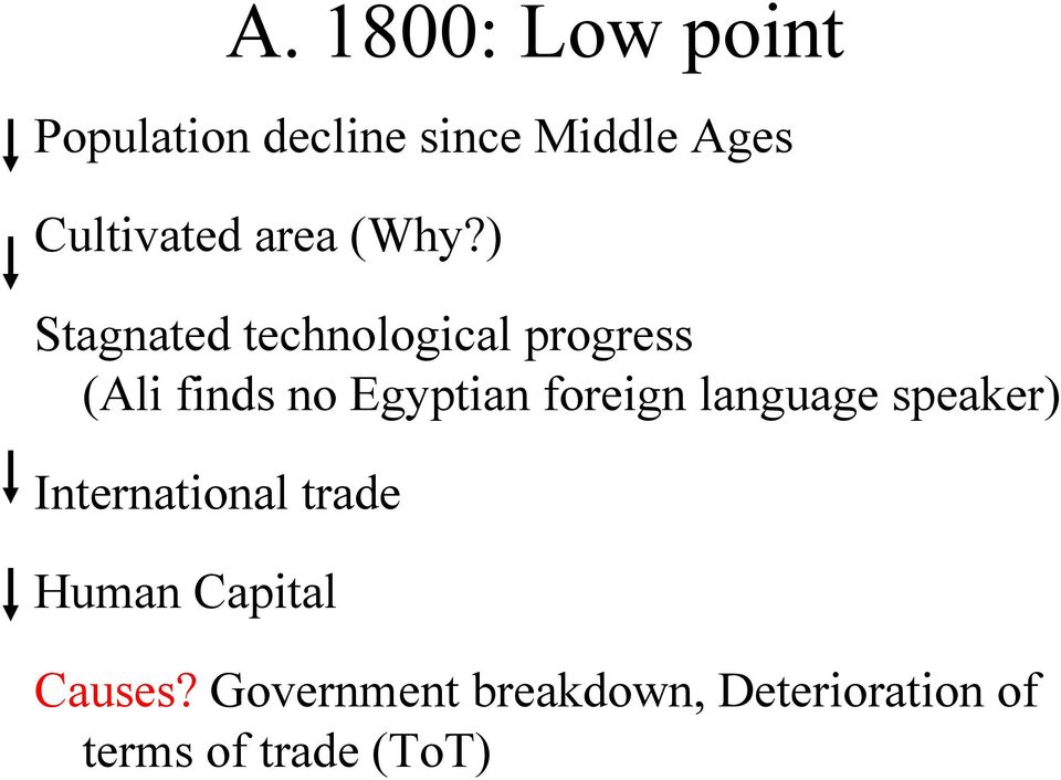 ) Stagnated technological progress (Ali finds no Egyptian foreign