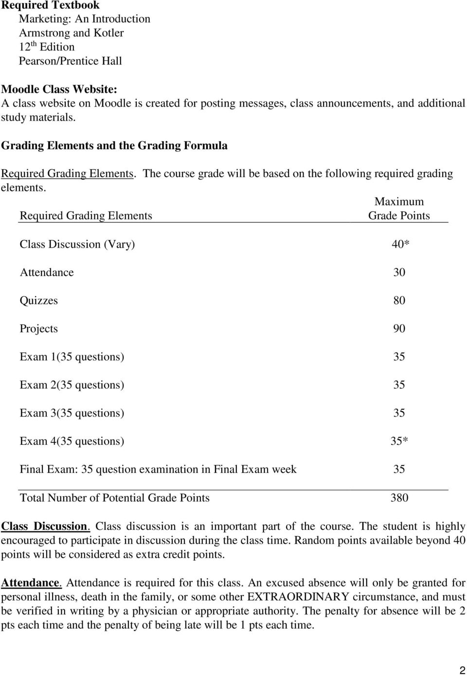 Maximum Required Grading Elements Grade Points Class Discussion (Vary) 40* Attendance 30 Quizzes Projects 80 90 Exam 1(35 questions) 35 Exam 2(35 questions) 35 Exam 3(35 questions) 35 Exam 4(35
