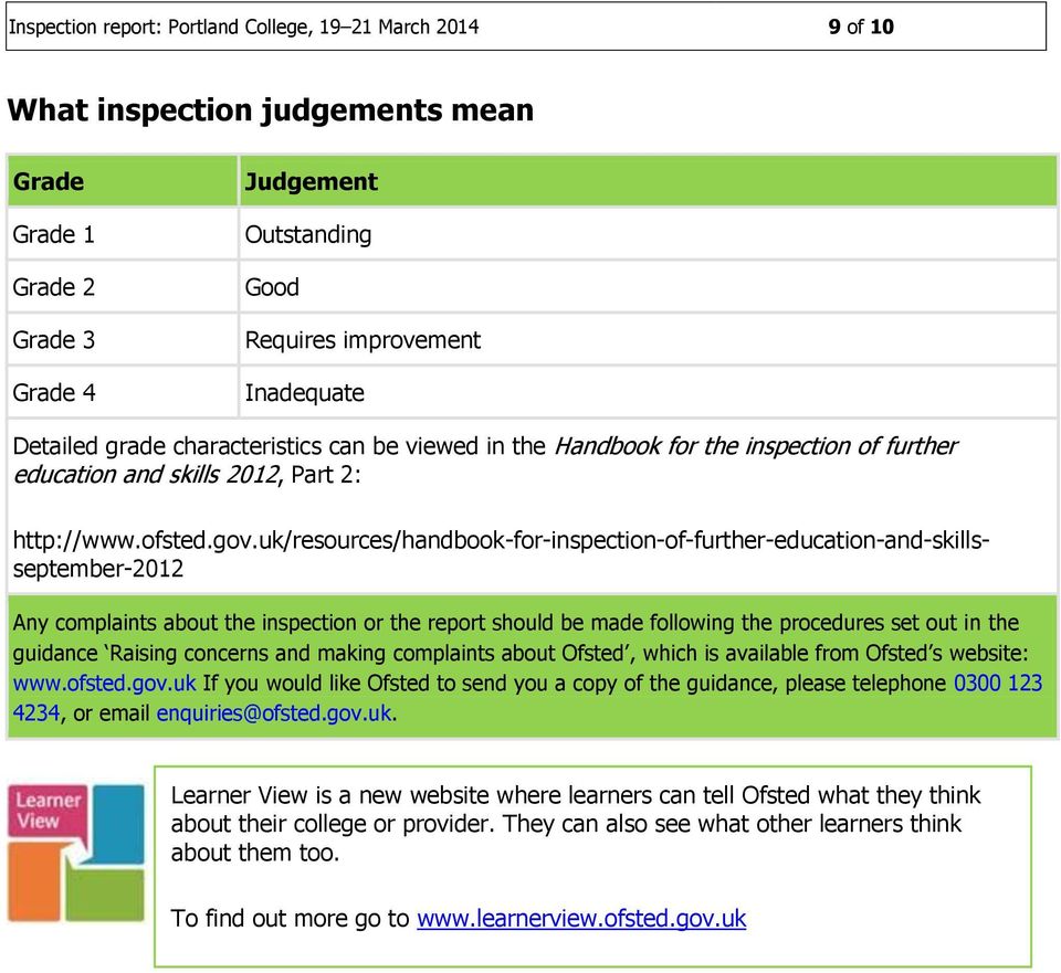 uk/resources/handbook-for-inspection-of-further-education-and-skillsseptember-2012 Any complaints about the inspection or the report should be made following the procedures set out in the guidance