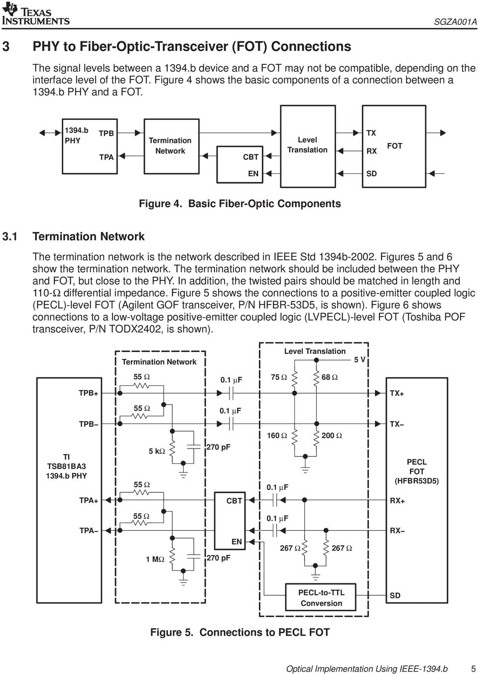 Basic Fiber-Optic Components 3.1 Termination Network The termination network is the network described in IEEE Std 1394b-2002. Figures 5 and 6 show the termination network.