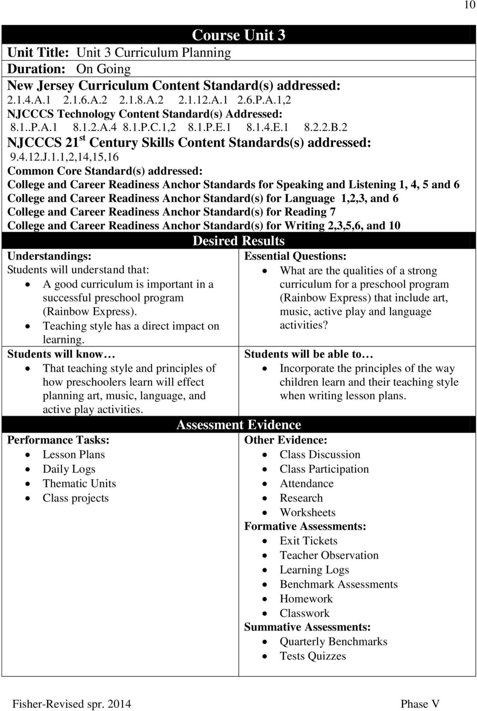 Readiness Anchor Standards for Speaking and Listening 1, 4, 5 and 6 College and Career Readiness Anchor Standard(s) for Language 1,2,3, and 6 College and Career Readiness Anchor Standard(s) for