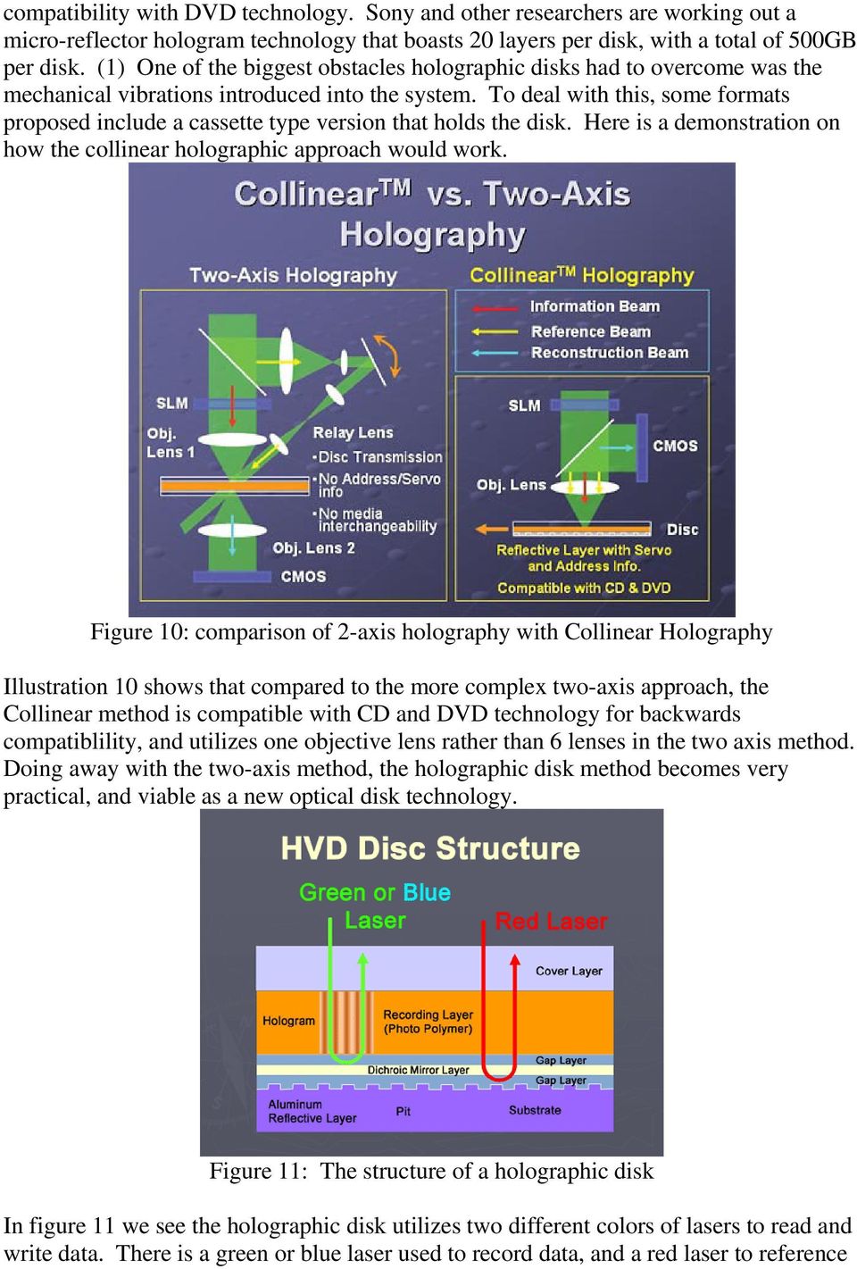 To deal with this, some formats proposed include a cassette type version that holds the disk. Here is a demonstration on how the collinear holographic approach would work.