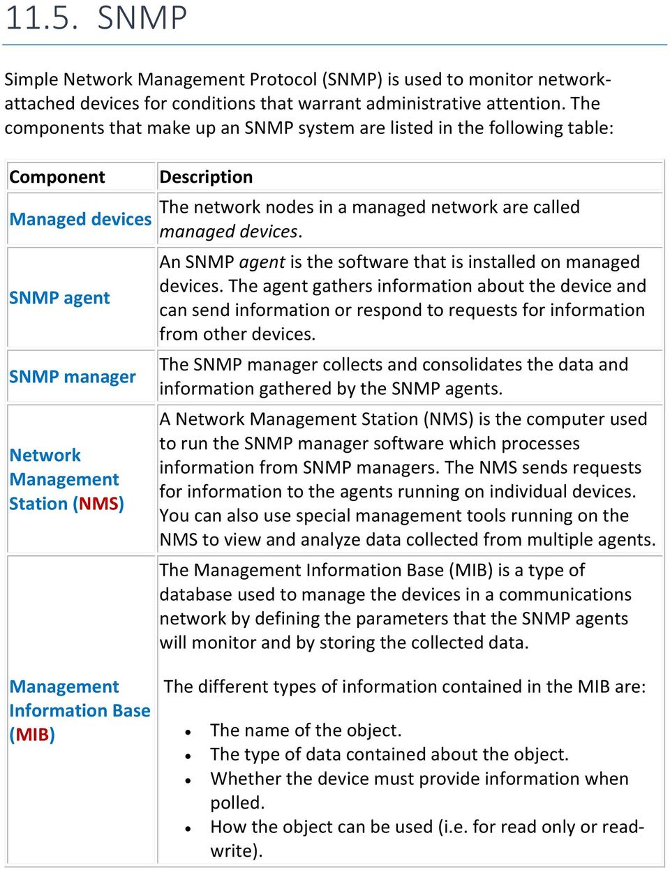 managed network are called managed devices. An SNMP agent is the software that is installed on managed devices.