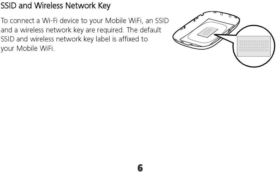 network key are required.