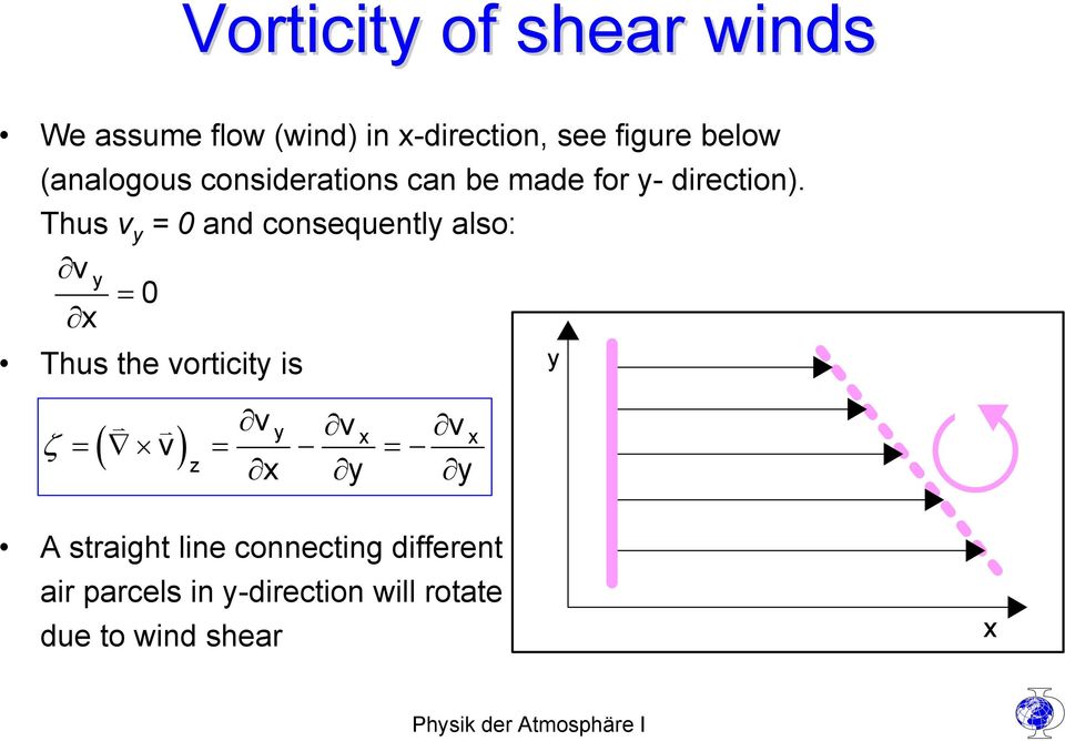 Thus v y = 0 and consequently also: v y = 0 x Thus the vorticity is v v v ζ = ( v)