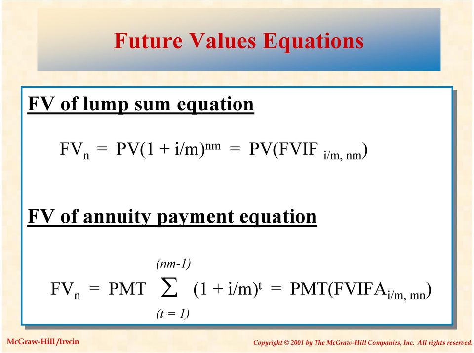 of annuity payment equation (nm-1) FV n = PMT (1 (1