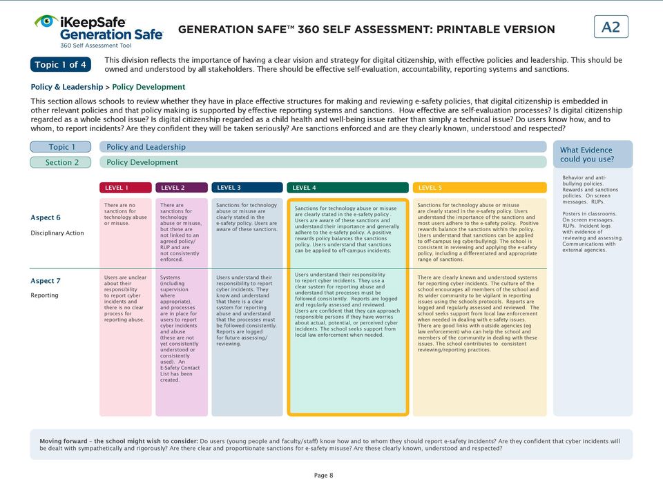 Policy & Leadership > Policy Development This section allows schools to review whether they have in place effective structures for making and reviewing e-safety policies, that digital is embedded in