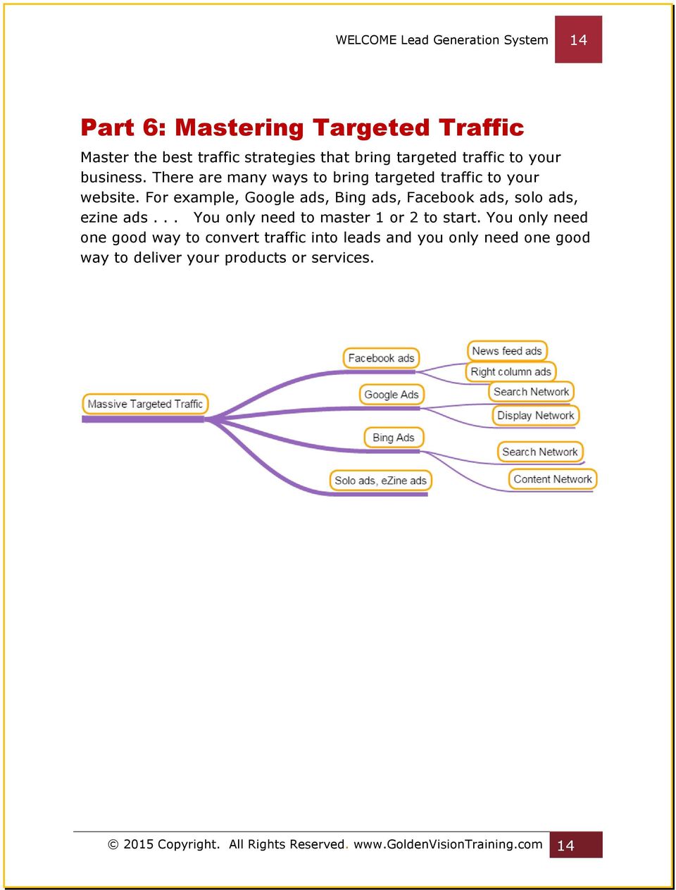 For example, Google ads, Bing ads, Facebook ads, solo ads, ezine ads... You only need to master 1 or 2 to start.